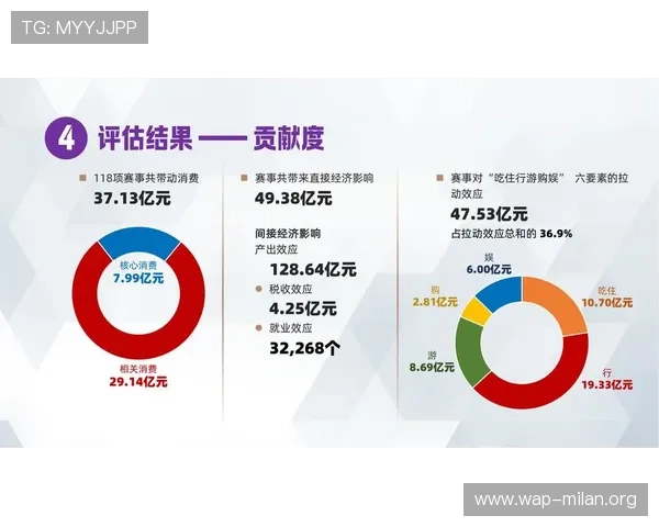 抓饭体育平台的用户互动功能详解，帮助用户更好地参与体育讨论与赛事评论，提升用户粘性和社区活跃度