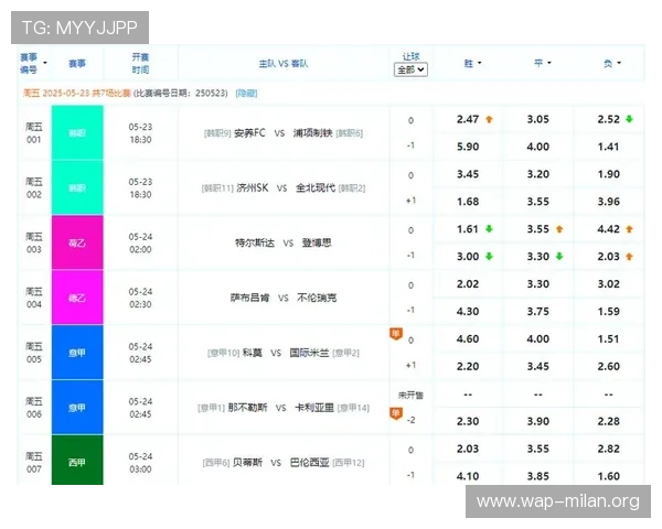 米兰体育在线网站为球迷打造一站式的意甲赛事资讯和实时比分平台